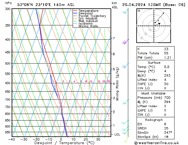 Model temps GFS so. 20.04.2024 12 UTC