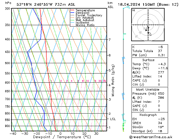 Model temps GFS Th 18.04.2024 15 UTC
