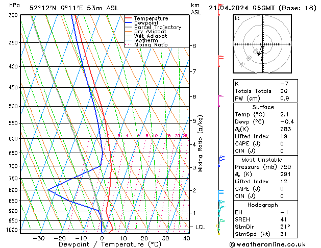 Model temps GFS Su 21.04.2024 06 UTC