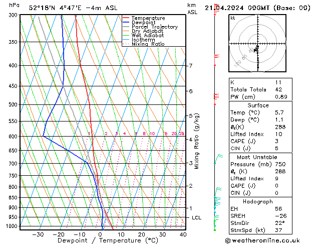  zo 21.04.2024 00 UTC