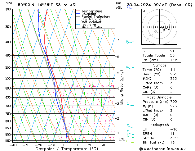 Model temps GFS So 20.04.2024 00 UTC