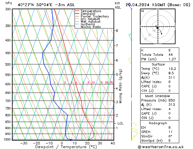  So 20.04.2024 15 UTC