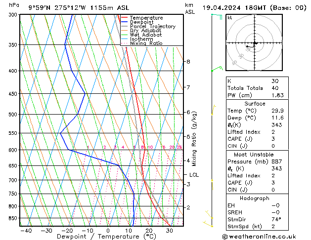   19.04.2024 18 UTC