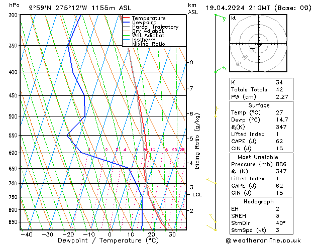   19.04.2024 21 UTC