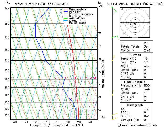 Model temps GFS Sa 20.04.2024 06 UTC