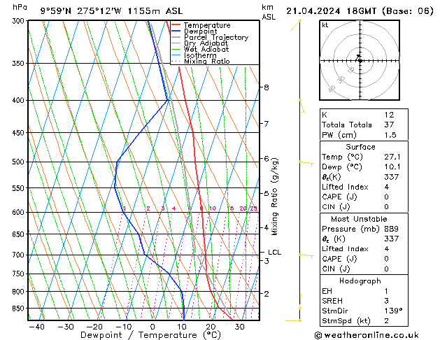  Su 21.04.2024 18 UTC