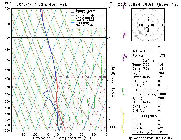 Model temps GFS Tu 23.04.2024 06 UTC