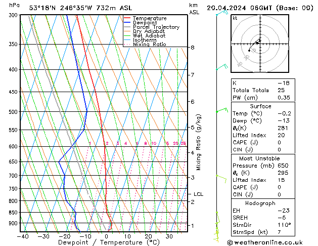 Model temps GFS sab 20.04.2024 06 UTC