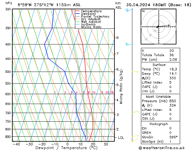 Model temps GFS Tu 30.04.2024 18 UTC