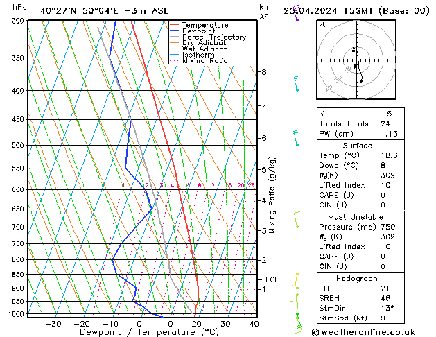  Do 25.04.2024 15 UTC