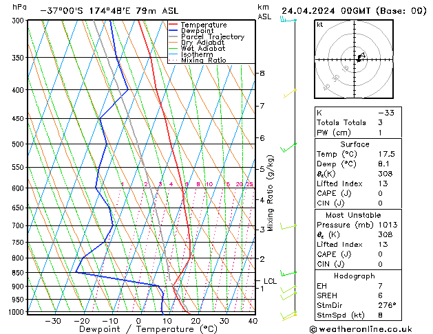  mer 24.04.2024 00 UTC