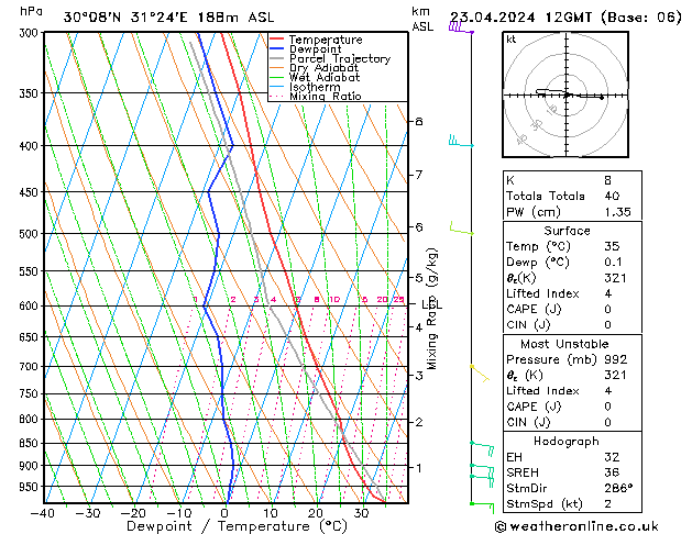 Model temps GFS Sa 23.04.2024 12 UTC