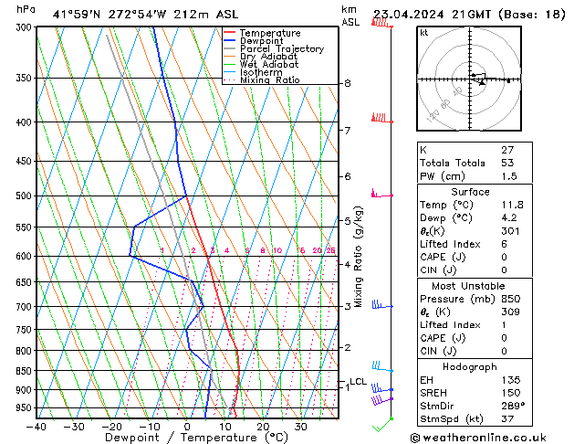 Model temps GFS Tu 23.04.2024 21 UTC