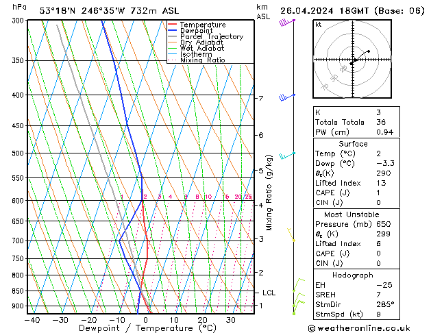  пт 26.04.2024 18 UTC