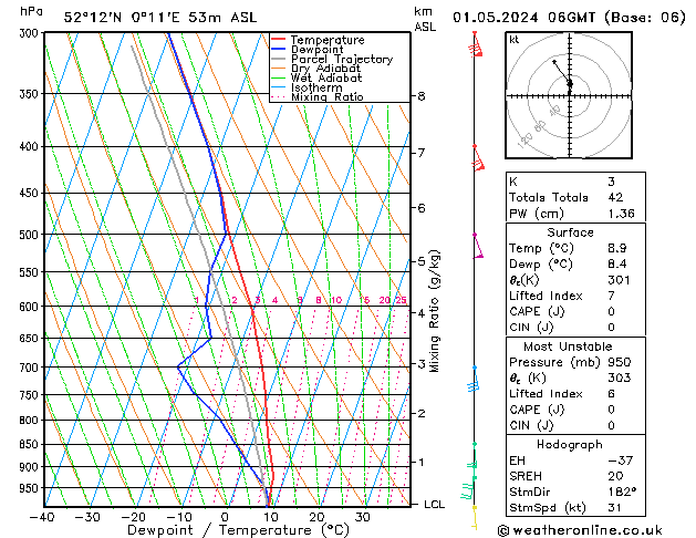 Model temps GFS We 01.05.2024 06 UTC
