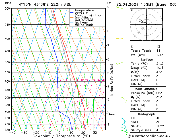  Th 25.04.2024 15 UTC