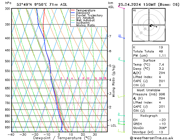  Do 25.04.2024 15 UTC