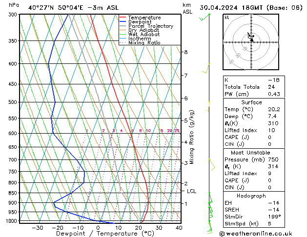 Model temps GFS Tu 30.04.2024 18 UTC