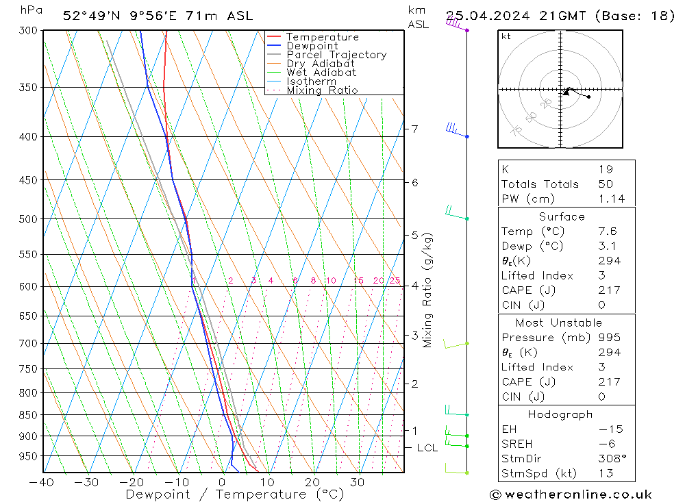  Do 25.04.2024 21 UTC