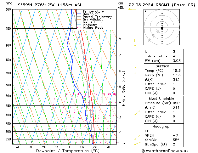 Model temps GFS Qui 02.05.2024 06 UTC