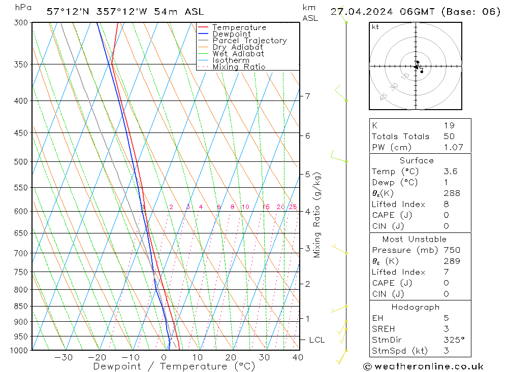  Sa 27.04.2024 06 UTC