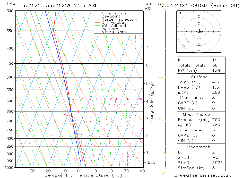  Sa 27.04.2024 09 UTC