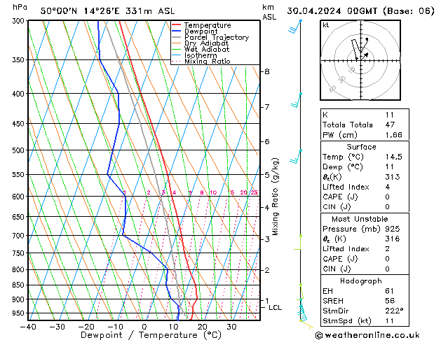 Model temps GFS Tu 30.04.2024 00 UTC