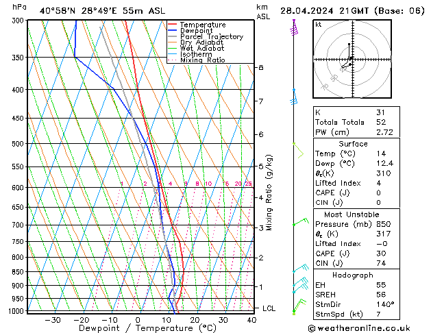 Model temps GFS Paz 28.04.2024 21 UTC