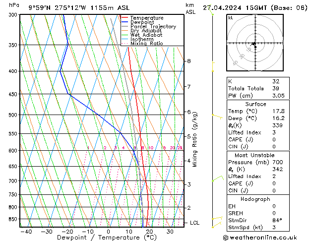  sab 27.04.2024 15 UTC