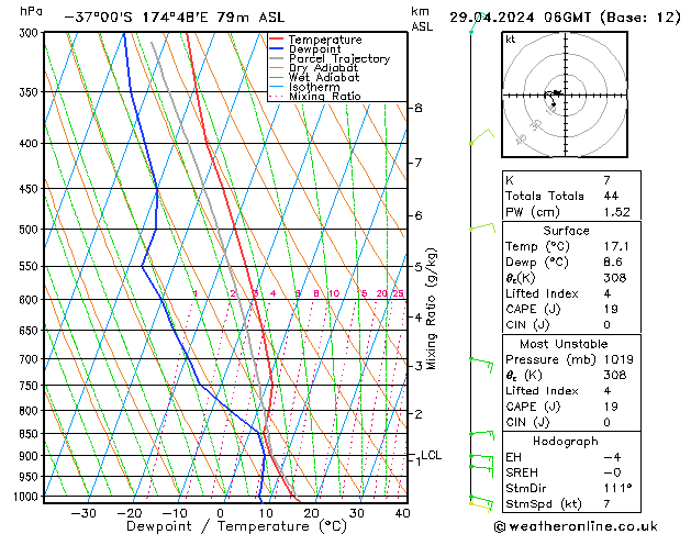  Mo 29.04.2024 06 UTC