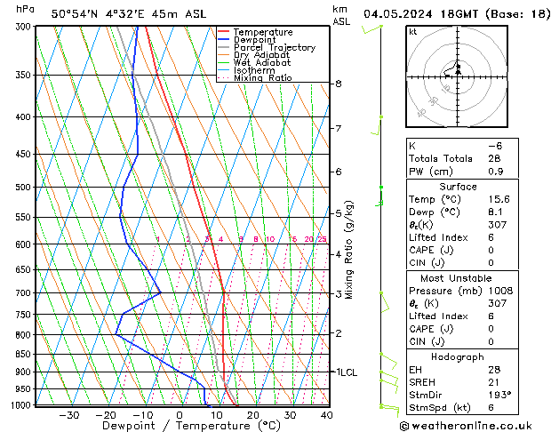 Model temps GFS Sa 04.05.2024 18 UTC