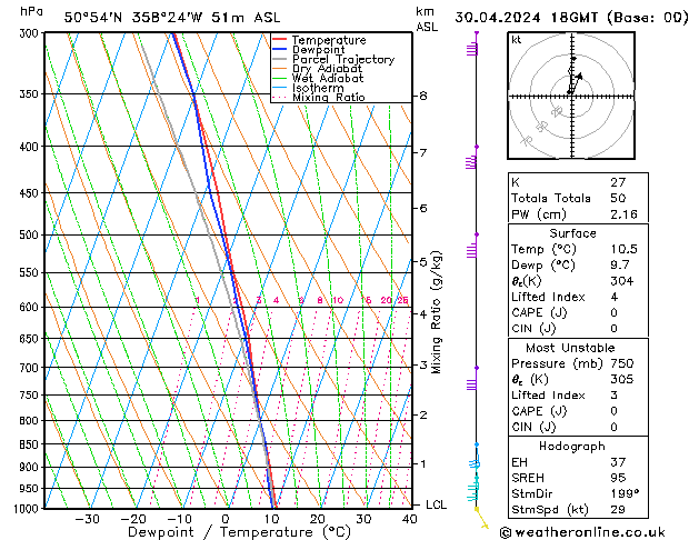 Model temps GFS Tu 30.04.2024 18 UTC