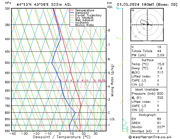 Model temps GFS We 01.05.2024 18 UTC