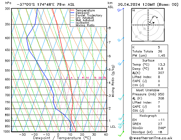 Model temps GFS di 30.04.2024 12 UTC