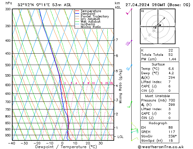  Sa 27.04.2024 09 UTC