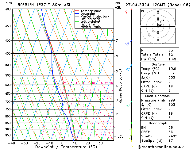  sam 27.04.2024 12 UTC