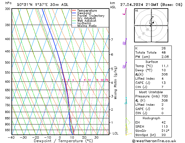  sam 27.04.2024 21 UTC