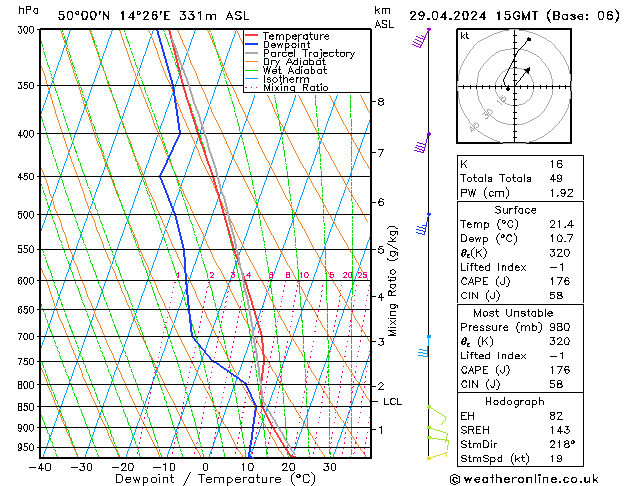  Po 29.04.2024 15 UTC