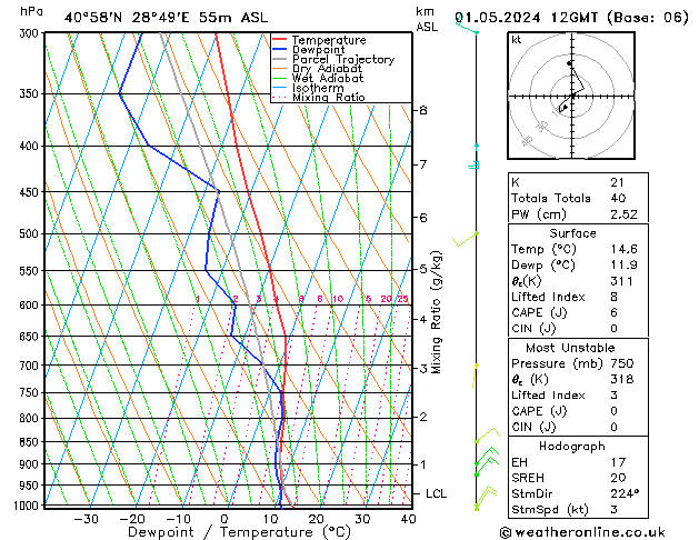 Model temps GFS We 01.05.2024 12 UTC