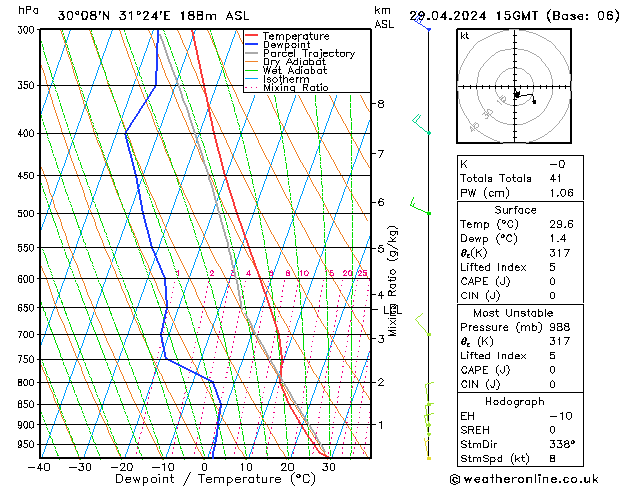  Mo 29.04.2024 15 UTC