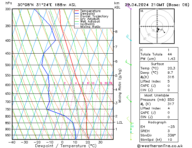  Mo 29.04.2024 21 UTC