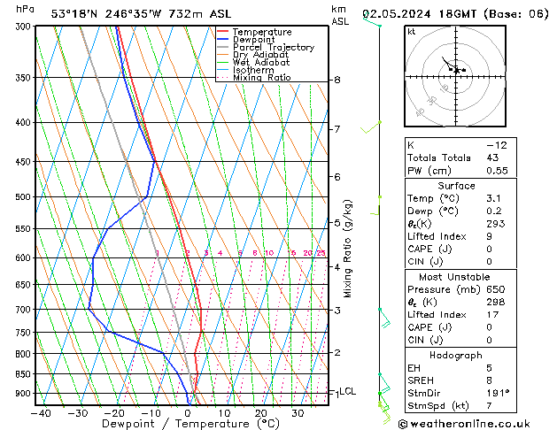 Model temps GFS Qui 02.05.2024 18 UTC