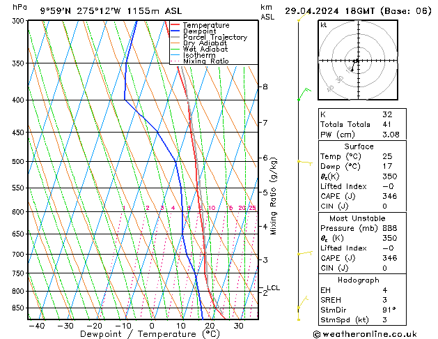 Model temps GFS Seg 29.04.2024 18 UTC