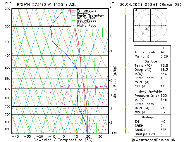 Model temps GFS Tu 30.04.2024 06 UTC