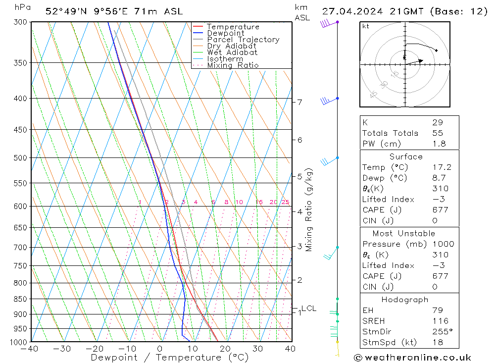  Sa 27.04.2024 21 UTC