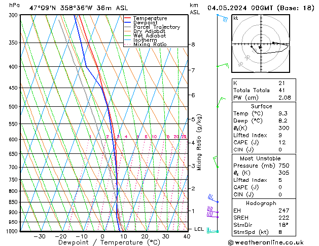 Model temps GFS sam 04.05.2024 00 UTC