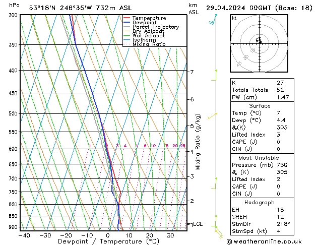  pon. 29.04.2024 00 UTC