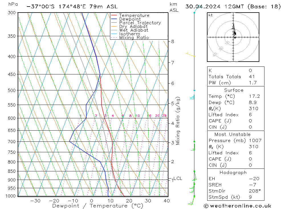  Di 30.04.2024 12 UTC