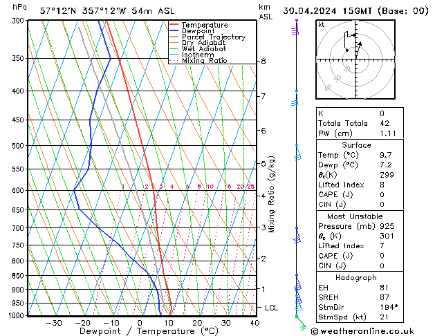 Model temps GFS Tu 30.04.2024 15 UTC