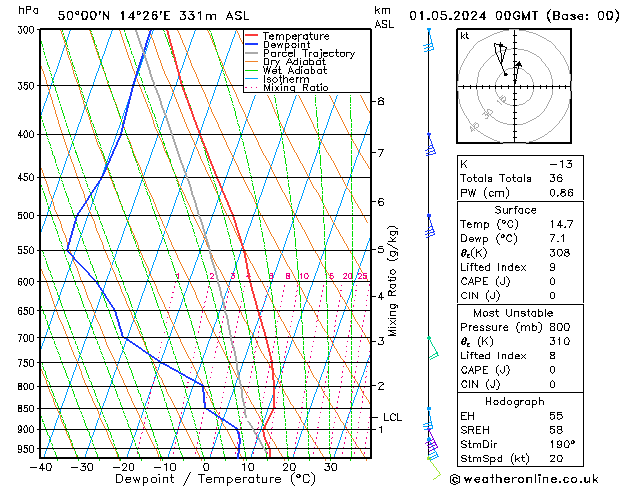 Model temps GFS We 01.05.2024 00 UTC